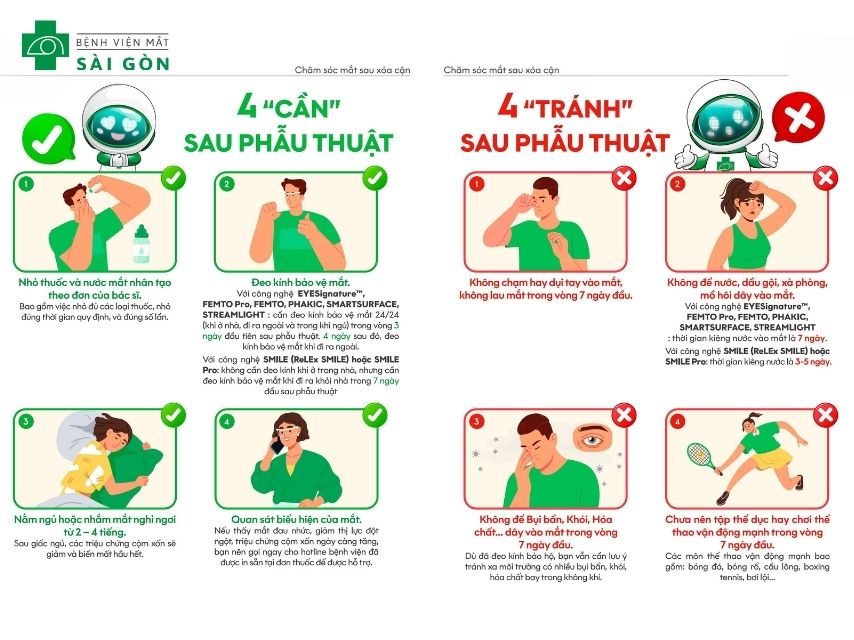 Sau mổ cận lasik cần và tránh làm gì