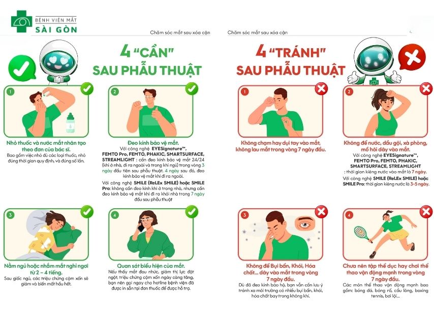 Cần và tránh sau mổ khúc xạ