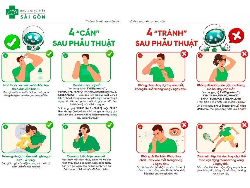 Cần và tránh sau phẫu thuật laser