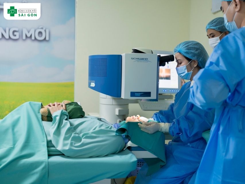 Mổ cận loạn phương pháp EYESignature™