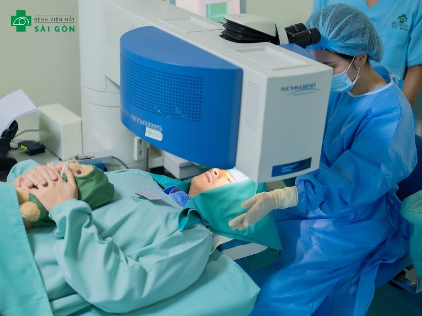 EYESignature™ có khả năng điều trị cận đến -10D