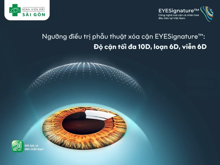 EYESignature™ phù hợp ngưỡng điều trị nào