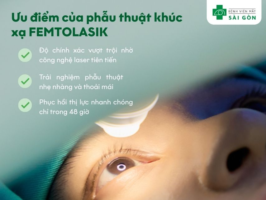 FEMTOLASIK phục hồi nhanh trong 48 giờ