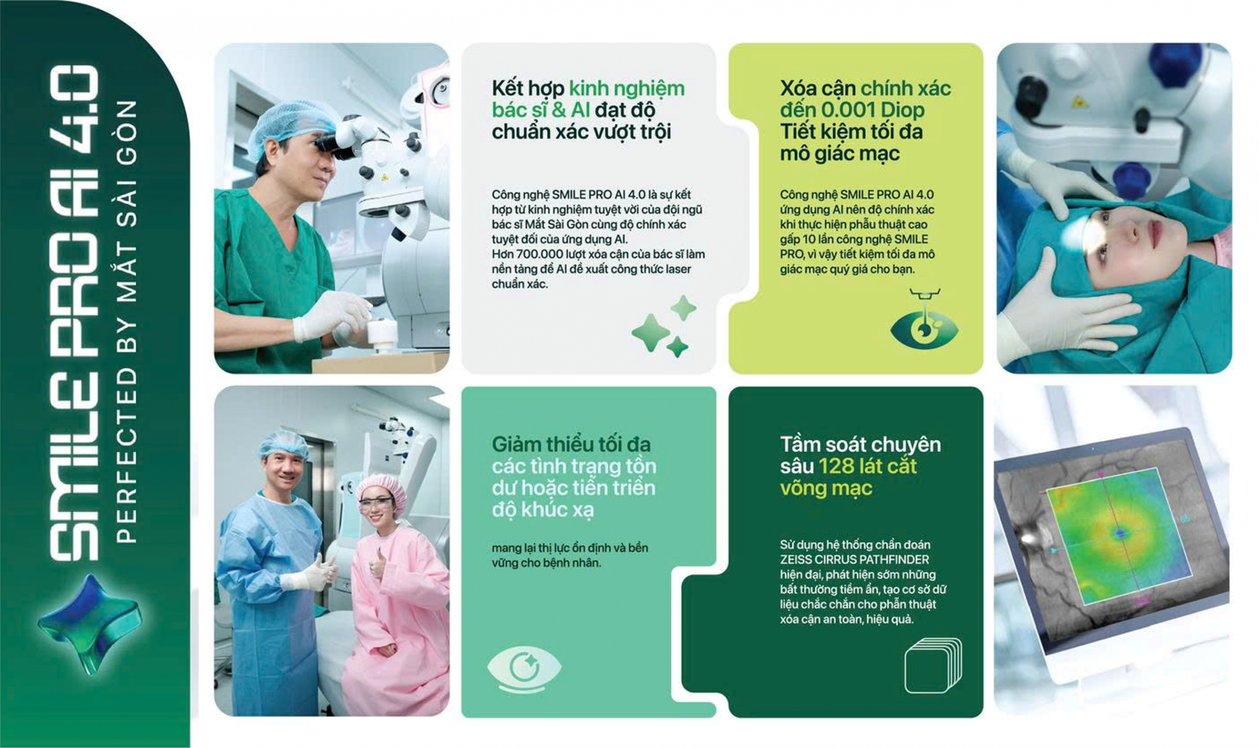 SMILE Pro AI 4.0 kế thừa tính năng từ các phiên bản trước